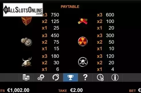 Paytable