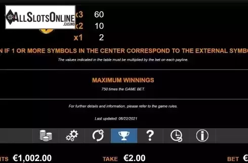 Paytable 2
