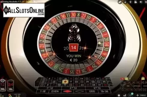 Win Screen