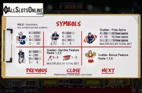 Paytable screen