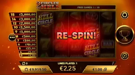 9 Circles of Hell slot screenshot 4