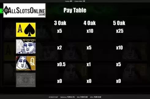Paytable screen