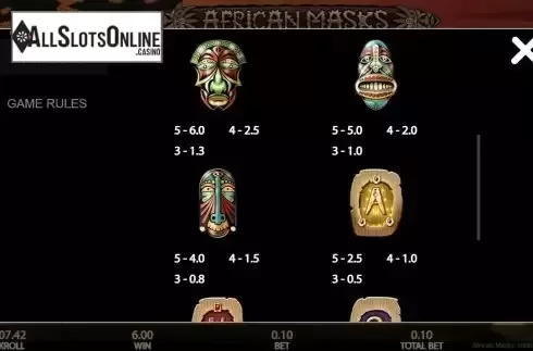 Paytable screen