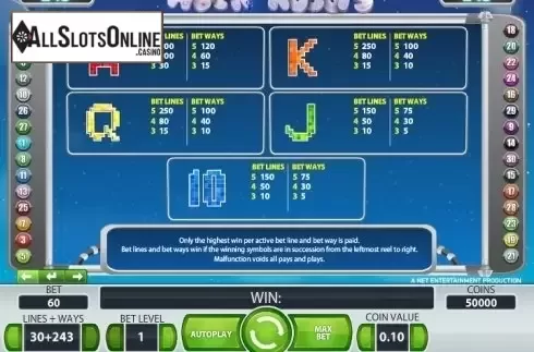 Paytable 3. Alien Robots from NetEnt