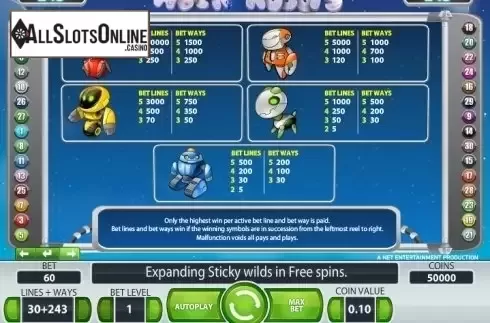 Paytable 2. Alien Robots from NetEnt