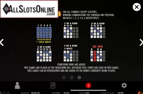 Paytable. Bollywood Billions from Swintt