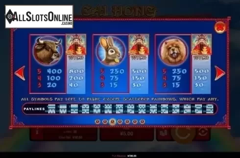 Paytable 2. Cai Hong from RTG