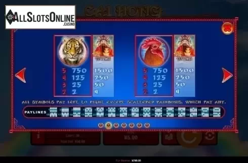 Paytable 1. Cai Hong from RTG