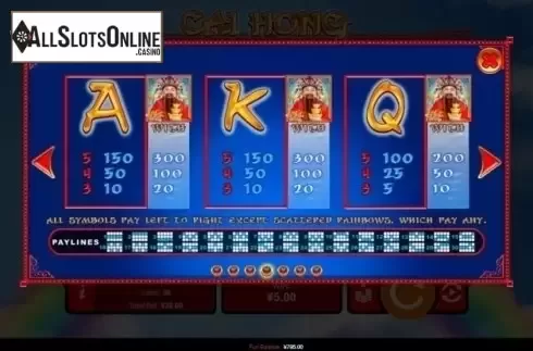 Paytable 3. Cai Hong from RTG