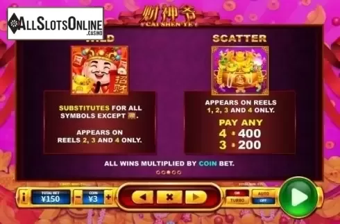 Paytable 3. Cai Shen Ye from Skywind Group