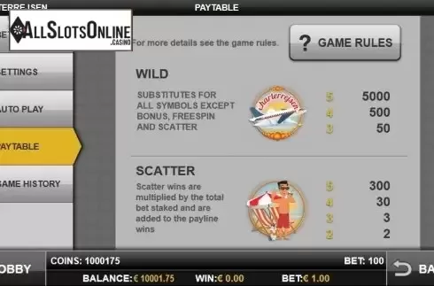 Paytable screen 1. Charterrejsen from Play'n Go
