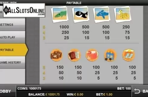 Paytable screen 2. Charterrejsen from Play'n Go