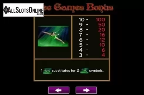Paytable 4. Cirque Chinois from High 5 Games