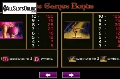 Paytable 3. Cirque Chinois from High 5 Games