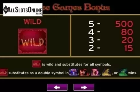 Paytable 1. Cirque Chinois from High 5 Games