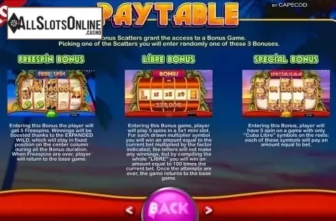 Paytable 2. Cuba Libre from Capecod Gaming