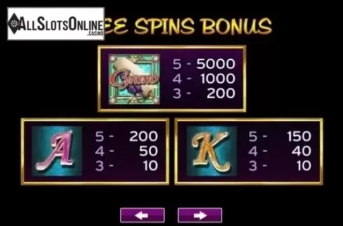 Paytable 1. Cyrano  from High 5 Games