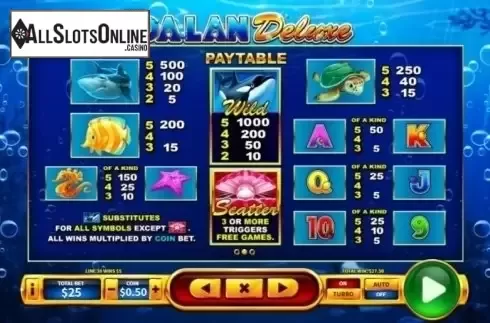 Paytable 2. Da Lan Deluxe from Skywind Group