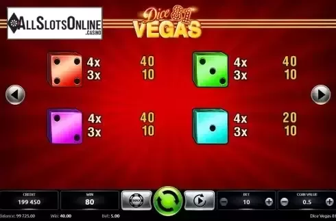 Paytable screen