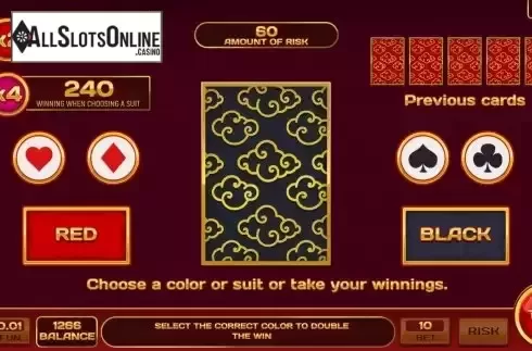 Risk Game screen