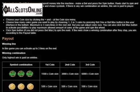 Paytable 1. Dragon Tales from Tom Horn Gaming