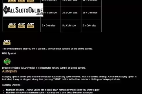 Paytable 2. Dragon Tales from Tom Horn Gaming