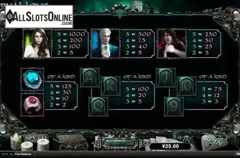Paytable. Eternal Love (RTG) from RTG