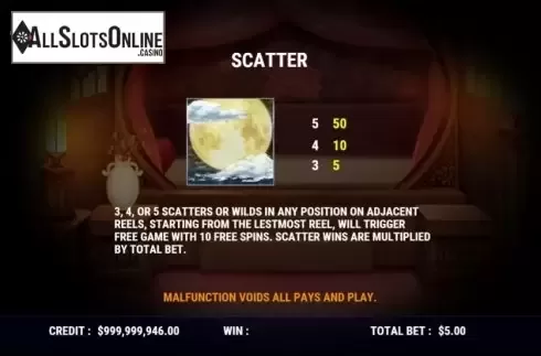 Paytable 2. Fortune Beauty from Slot Factory