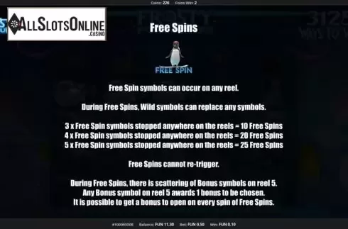 FS Feature screen