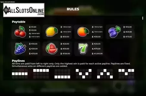 Paytable