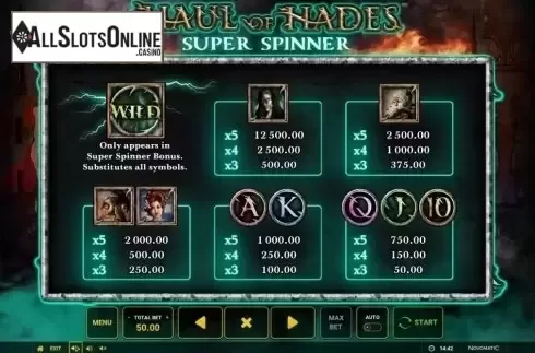 Paytable. Haul of Hades - Super Spinner from Greentube