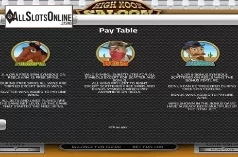Paytable 2. High Noon Saloon from Concept Gaming