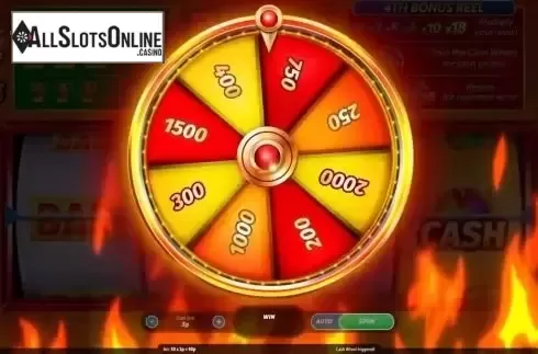 Wheel Screen 1