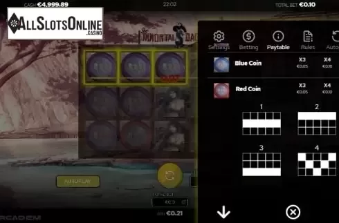 Paytable 3