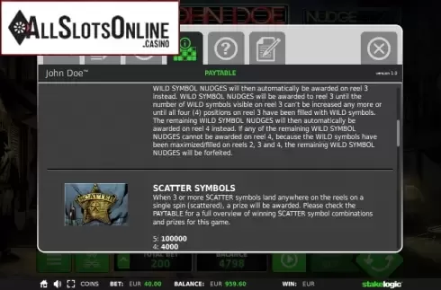 Paytable 2. John Doe from StakeLogic