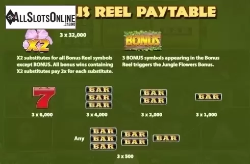 Paytable 3. Jungle (KA Gaming) from KA Gaming