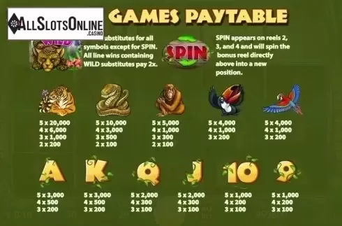 Paytable 2. Jungle (KA Gaming) from KA Gaming