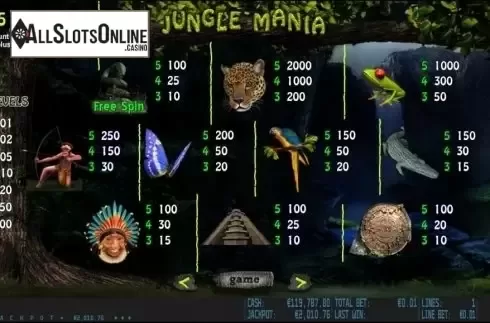 Paytable 1 . Jungle Mania HD from World Match