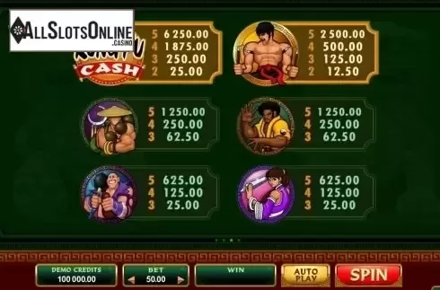 Screen3. Kung Fu Cash from Microgaming