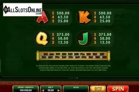 Screen4. Kung Fu Cash from Microgaming