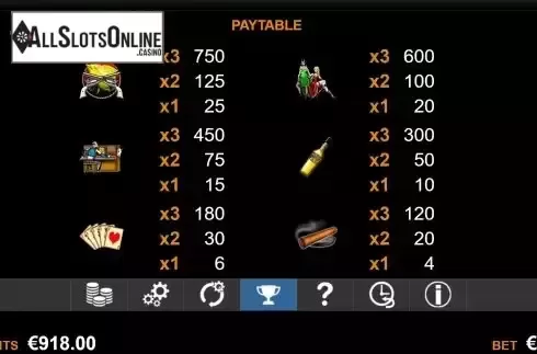 Paytable