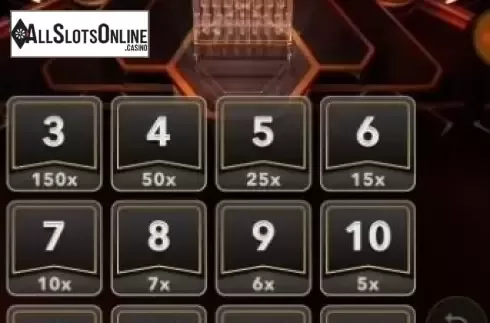 Game Screen 6. Lightning Dice from Evolution Gaming