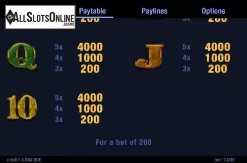 Paytable 4. Master of Books from Swintt
