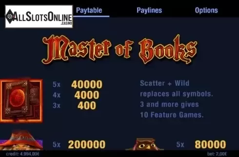 Paytable 1. Master of Books from Swintt
