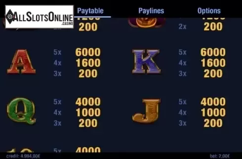 Paytable 3. Master of Books from Swintt