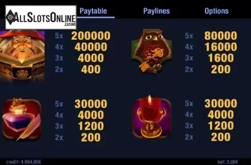 Paytable 2. Master of Books from Swintt