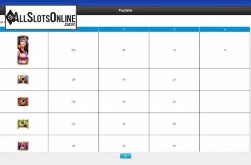 Paytable screen. Mistress of Egypt from IGT