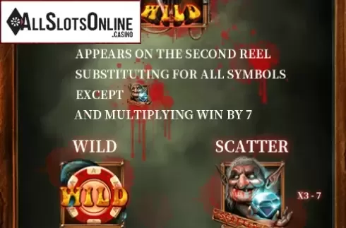 Symbols. Monster 7 from AllWaySpin