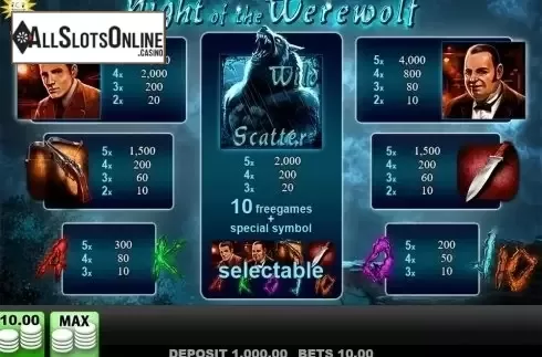 Paytable. Night of the Werewolf from Merkur