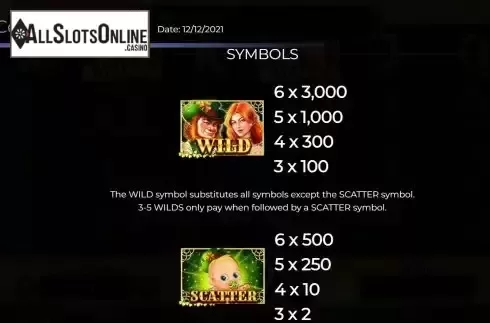 Pay Table screen